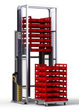 Simpro supplies a range of handling equipment to suit plastic bread crates, including the unique Crate Wizard and Crate Genie. Bread Crate Ecosystem