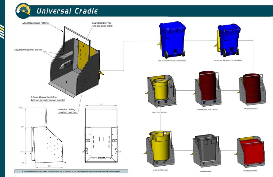 The Simpro Universal Cradle is a key innovation of the US range