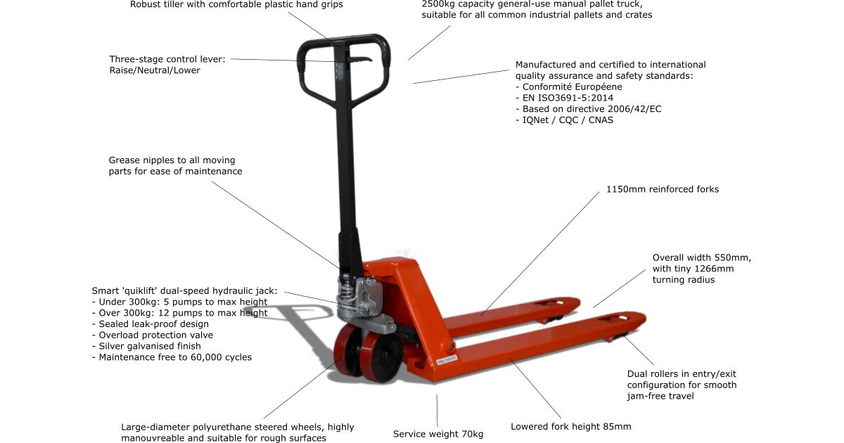 Quiktruk M25 - Robust 2500kg manual pallet jack | Simpro World